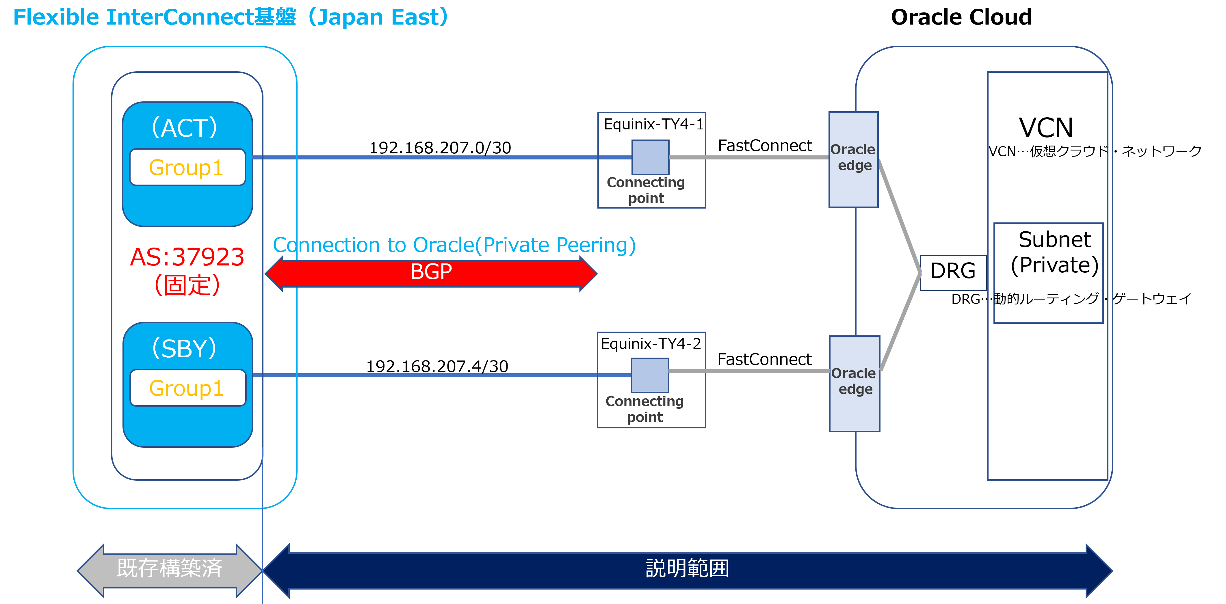 Ｗｉｎｄｏｗｓ ＮＴ ファイルシステム詳説 Ａ Ｄｅｖｅｌｏｐｅｒ'ｓ 