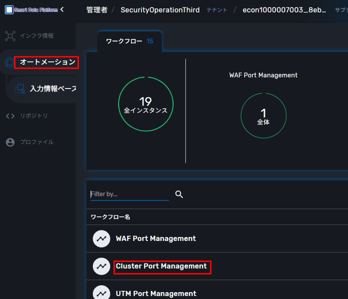 Cluster Port Management