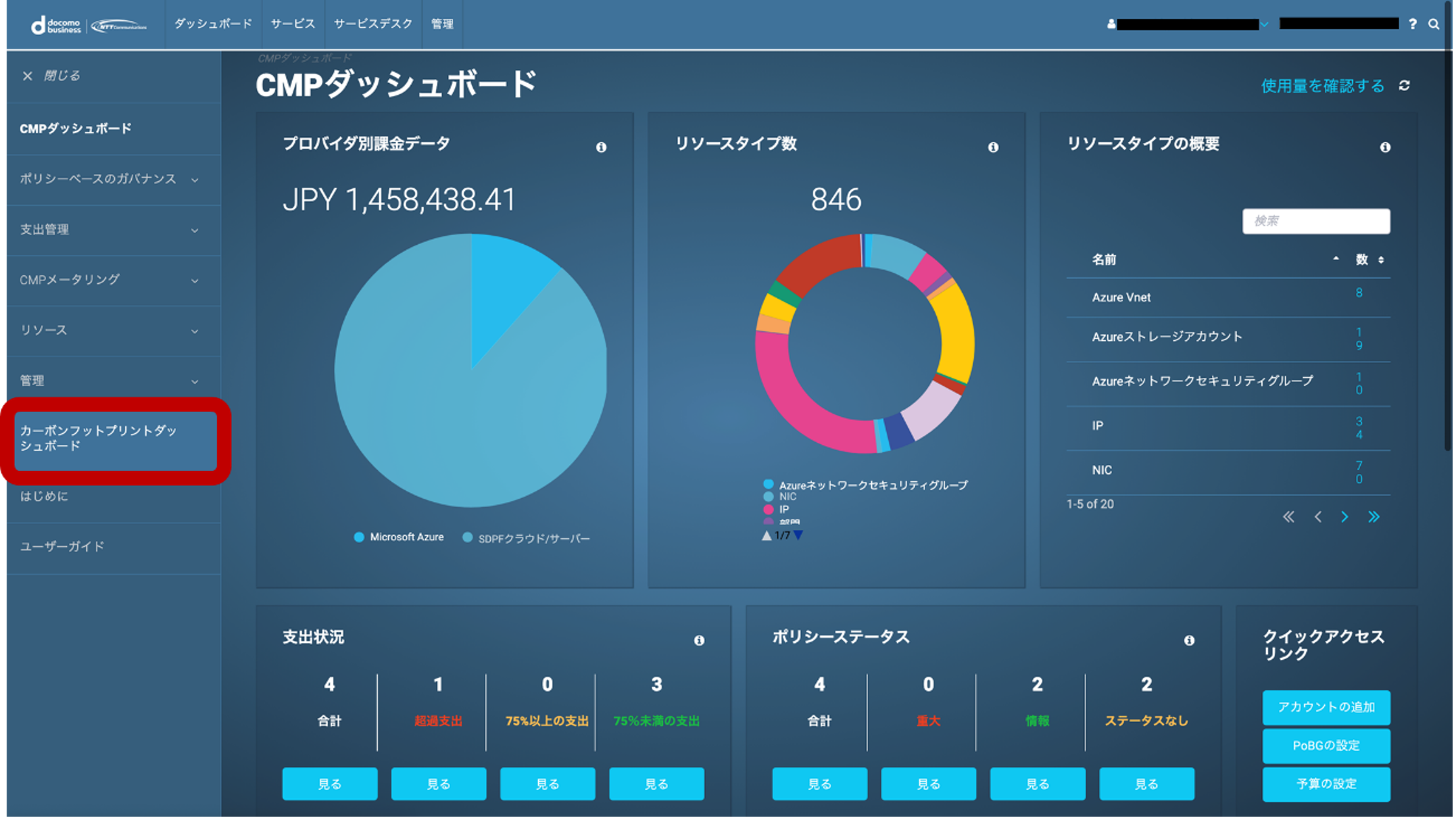 ../_images/carbon_dashboard_1.png