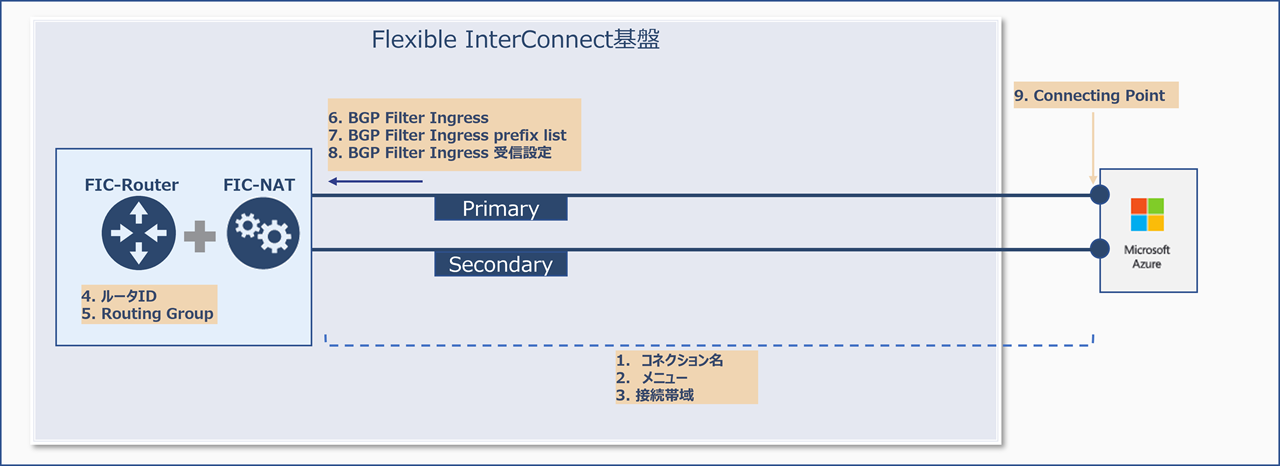 ../_images/FIC_maps_Image.png