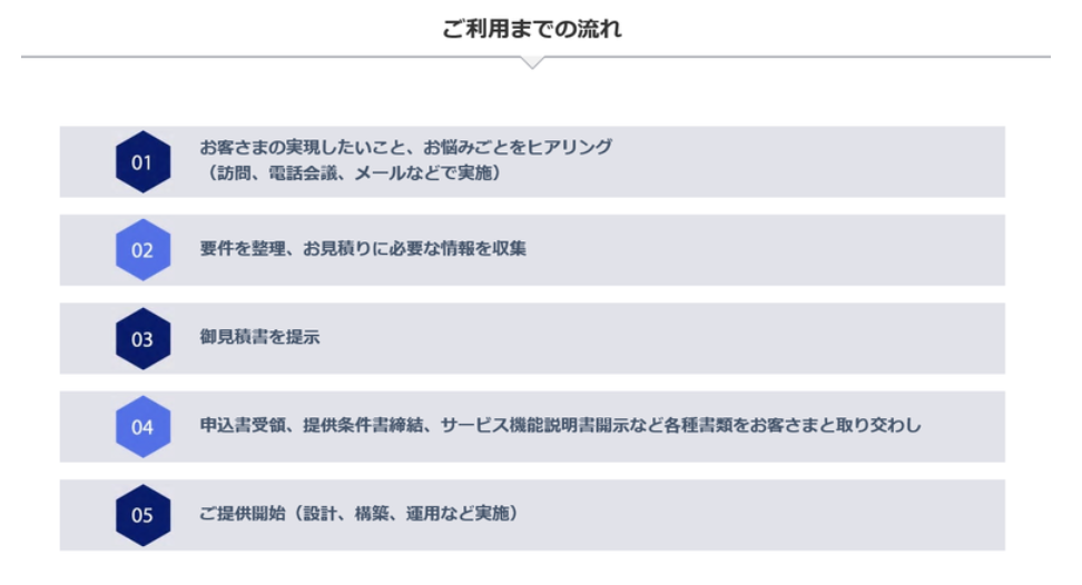 _images/PSS2.png