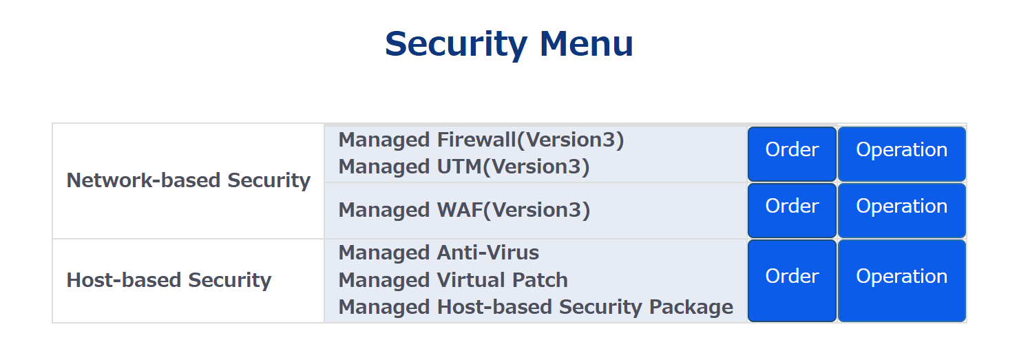 sec_control_panel