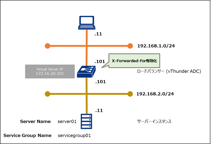 xff_config01-01.png