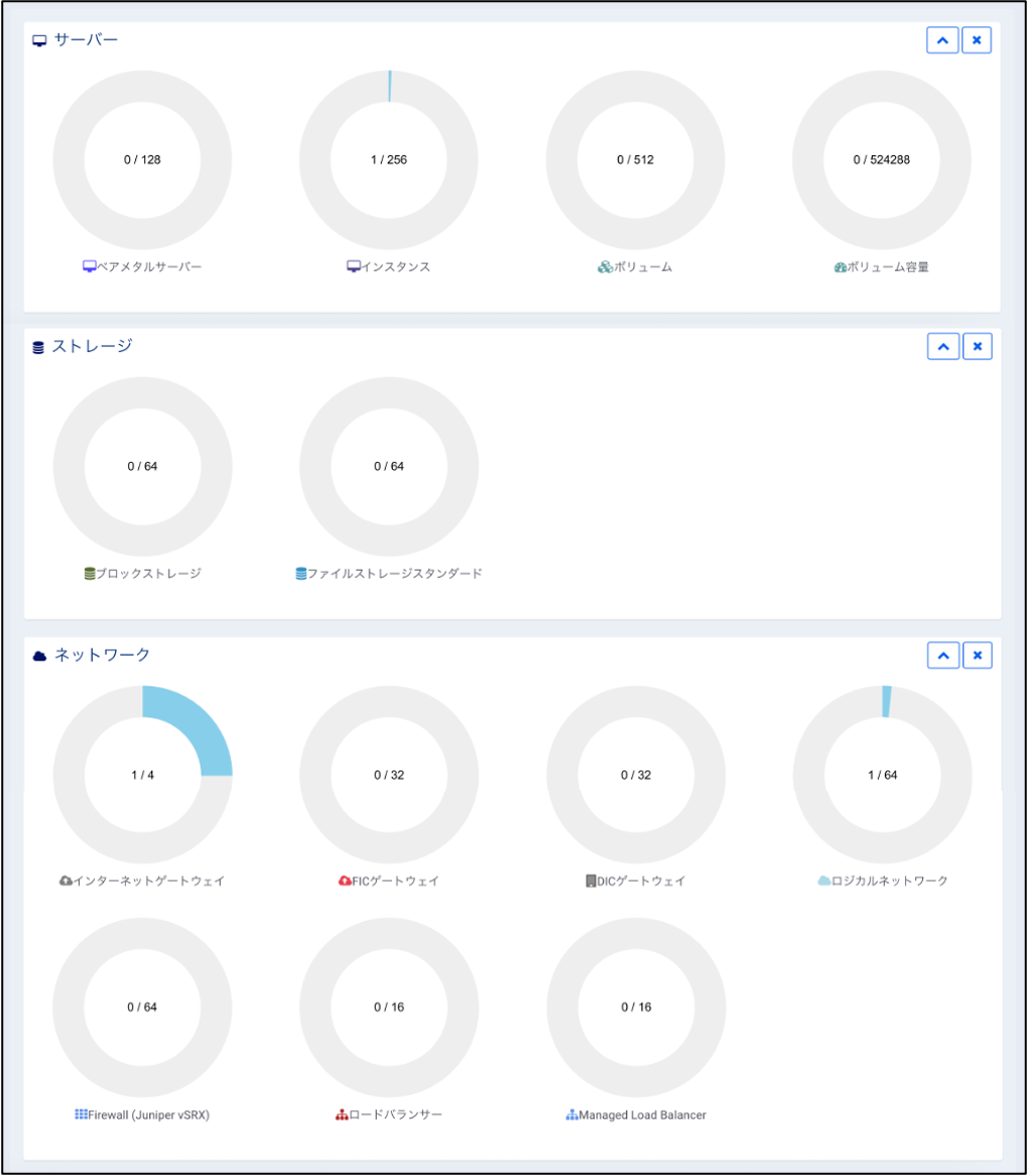 _images/tenantinfo_resourceusage.png