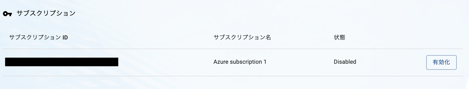Azure サブスクリプション停止完了画面