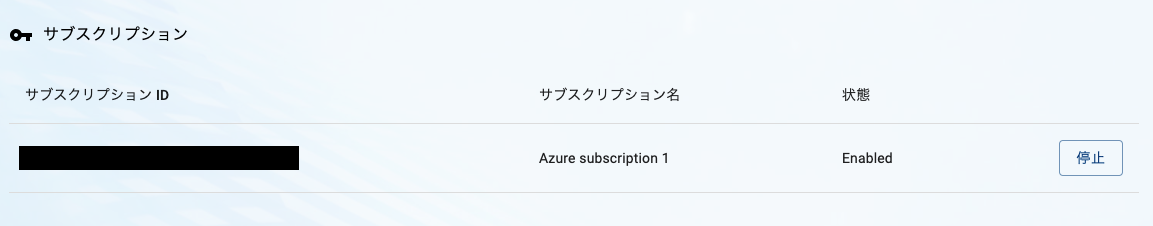 Azure サブスクリプション有効化完了画面