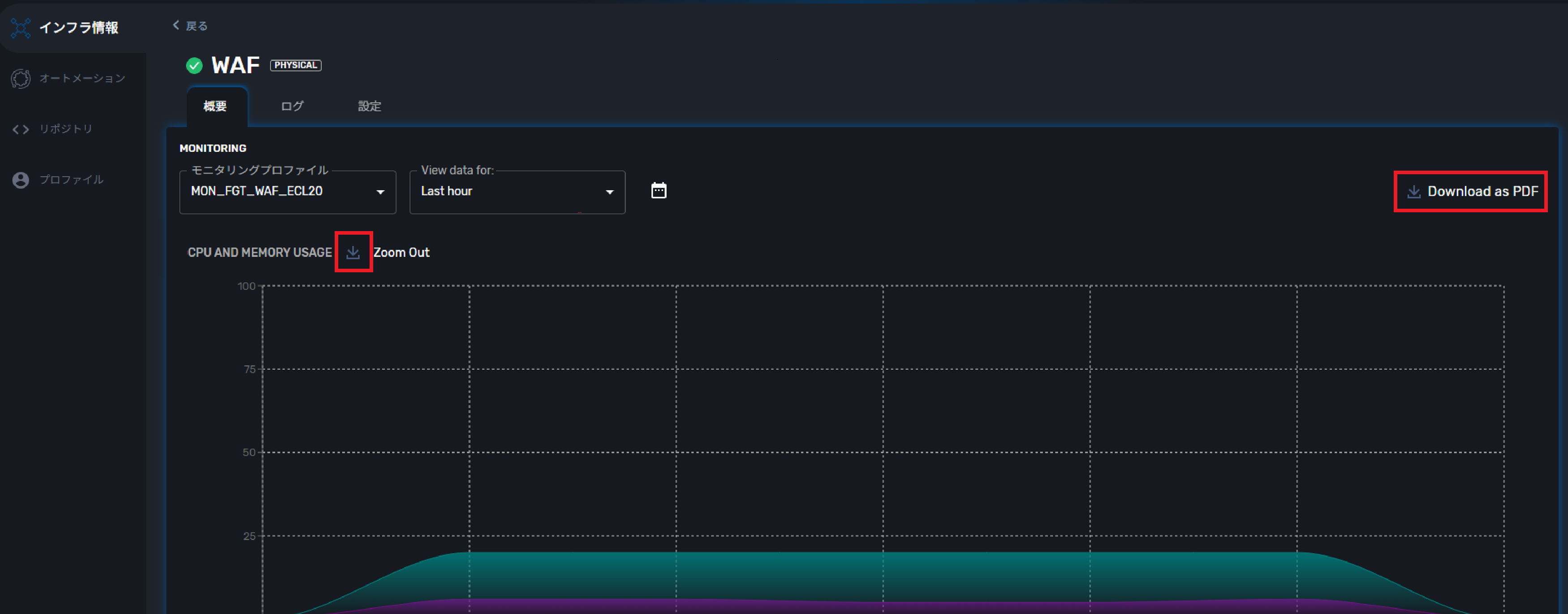 表示のダウンロード