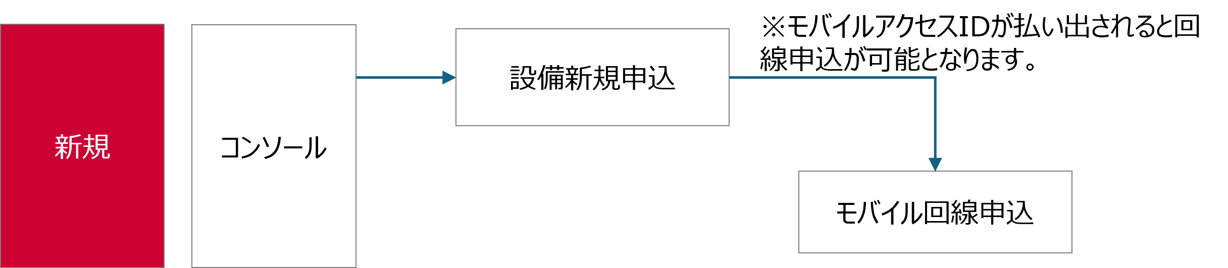 ../_images/application.png
