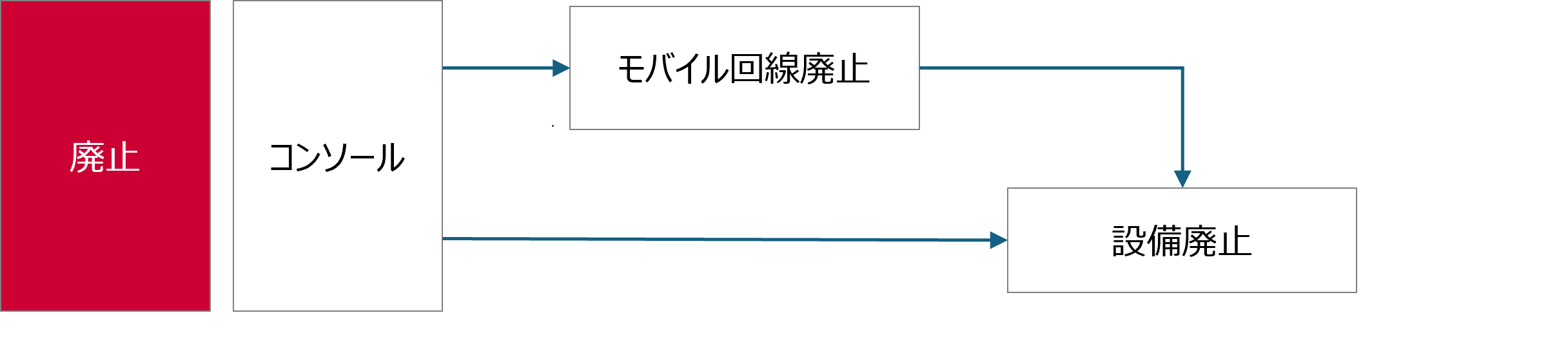 ../_images/cut_application.png