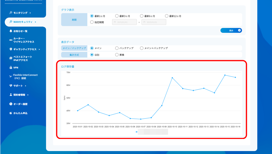 data_confirmation_04