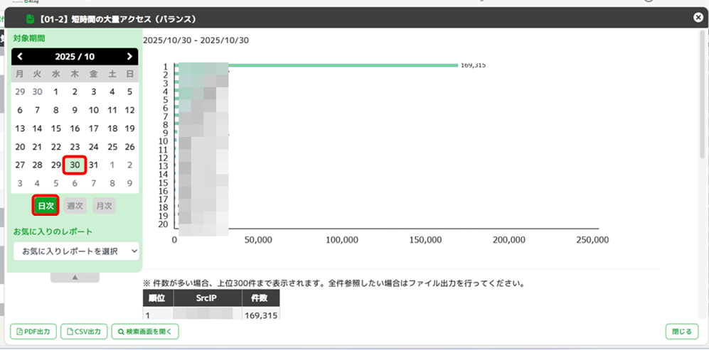 heuristic_alert_confirmation_16
