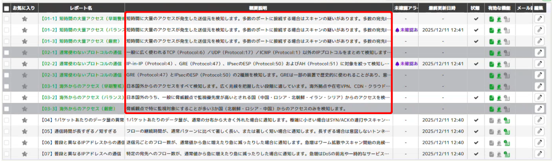 heuristic_change_alert_04