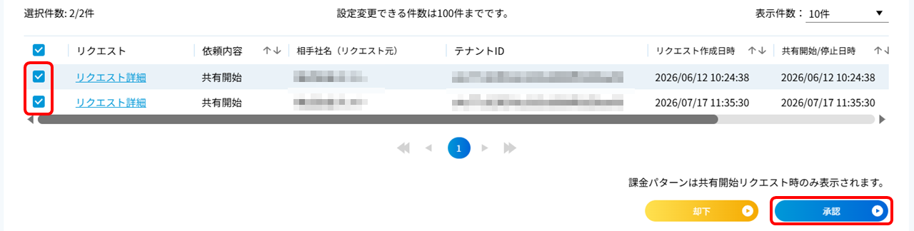 threat_info_sharing_15